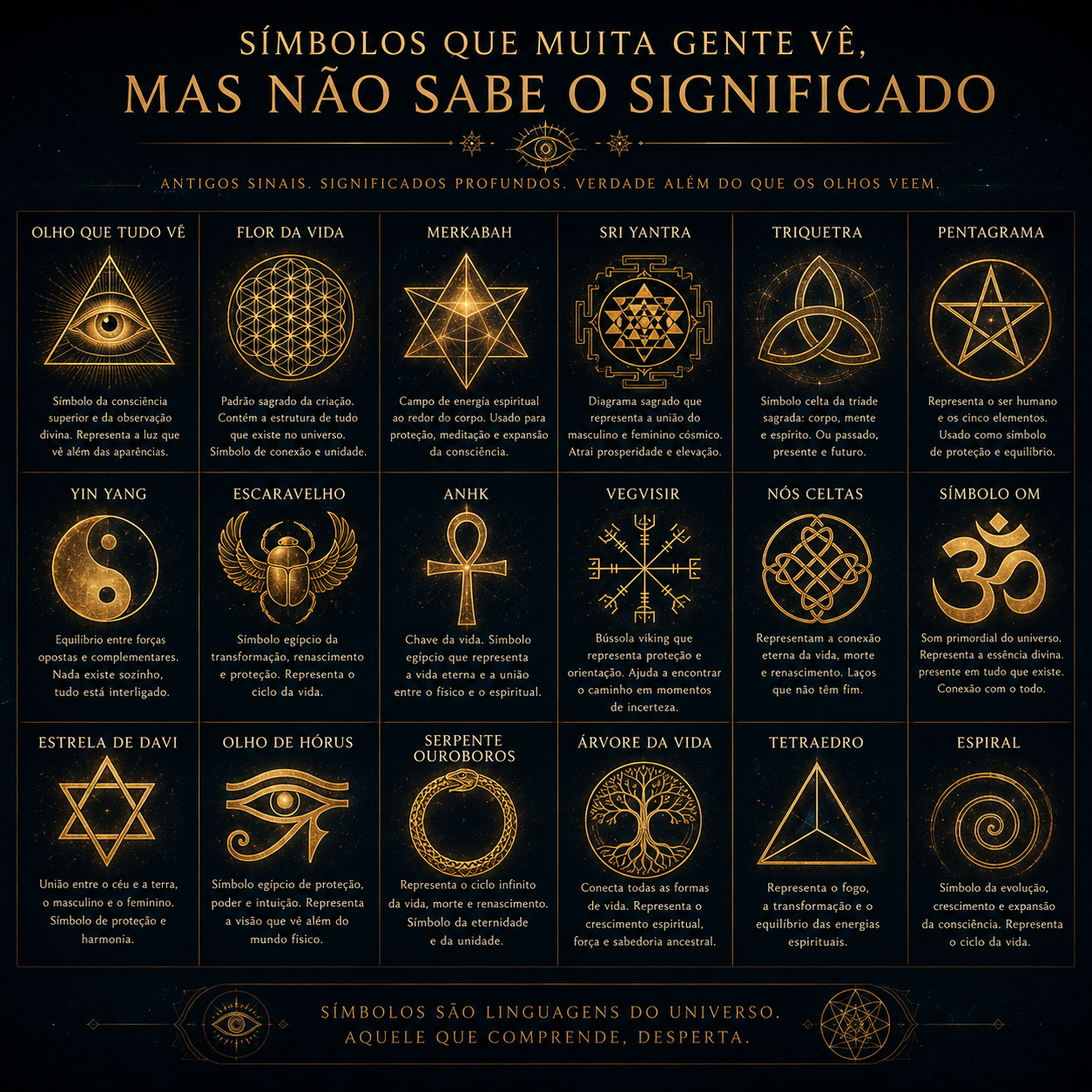 Símbolos e mistérios ocultos